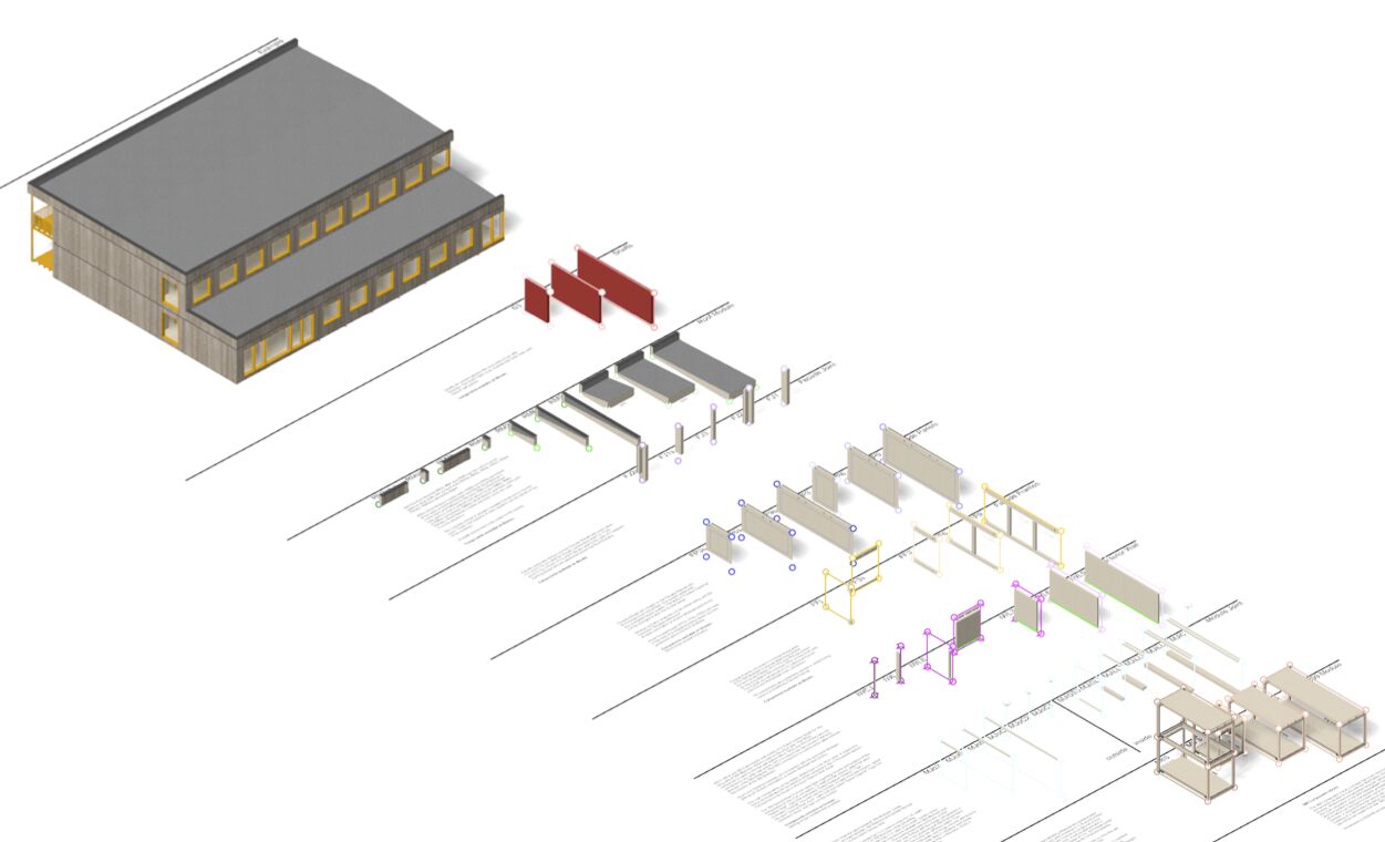 Do we need new digital design tools for modular and offsite construction?